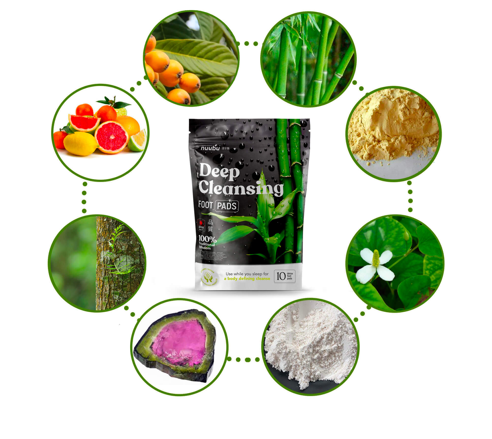 detox